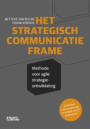 Het strategisch communicatie frame