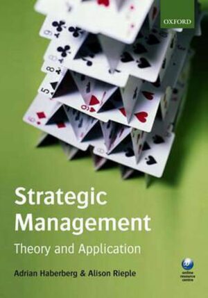 Strategic Management
