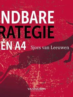 Wendbare strategie op één A4